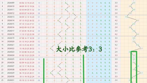 2026056期排列3专家推荐号码：复试直选27938904