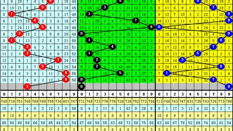 【独中三元】2026年034期彩票3D预测秘籍：绝杀一注，财运亨通！