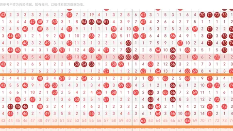体彩排列五2026065期专家精选号码推荐