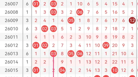 26045期刘晶磊七乐彩杀号专家质合分析推荐