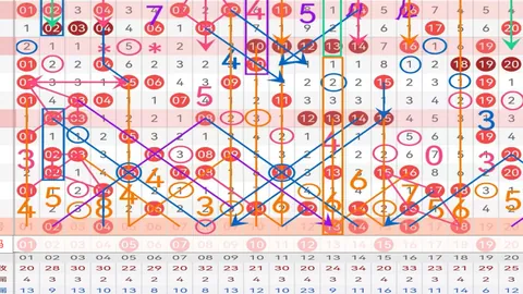 大乐透26027期专家推荐：质合分析定胆杀号汇总，前区十码0