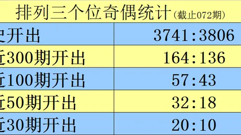 大发彩票